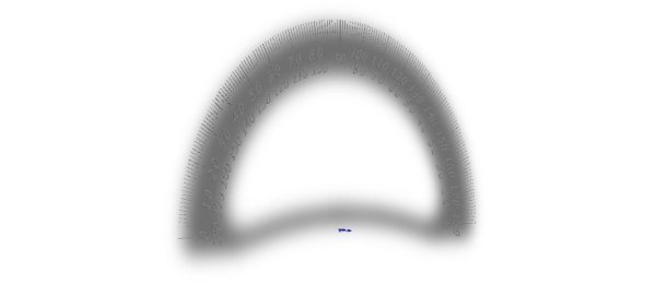 180 Degree Protractor 15cm