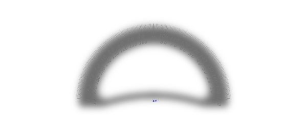 180 Degree Protractor 15cm