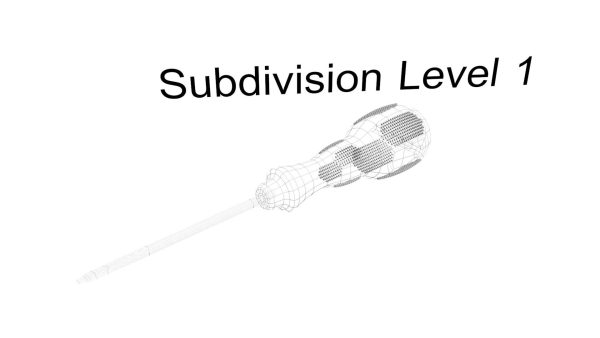 3 Piece Screwdriver Set