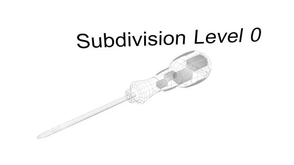 3 Piece Screwdriver Set