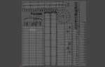 3D Scan Chisel made in USSR