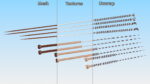 Acupuncture Needles Set Gold