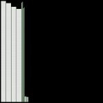 Archery target
