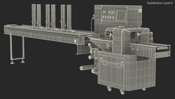 Automatic Packing Line Machine Fur