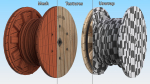 Cable Reel with Cable
