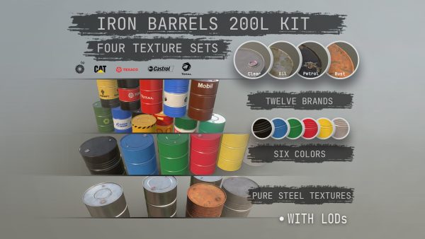 Cargo Iron Barrels 200L