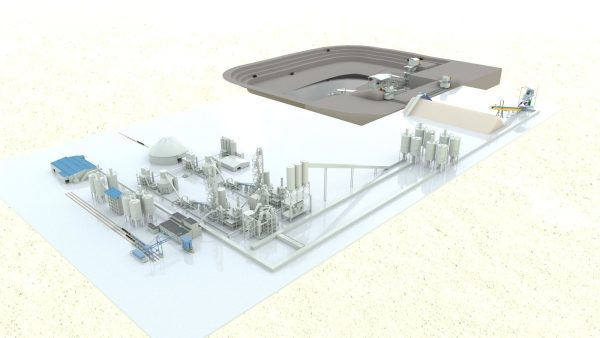 Cement Plant