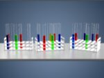 Chemistry Equipment