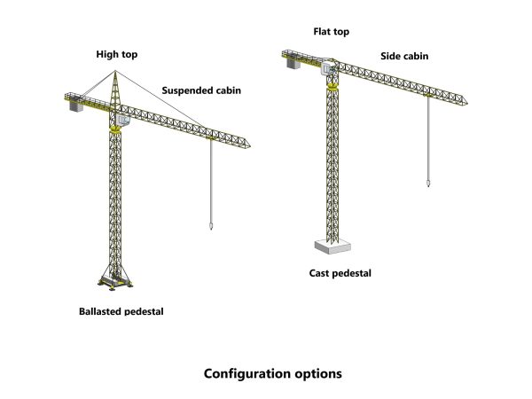 Construction Heavy Equipment Pack - Revit Family Collection