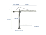 Construction Heavy Equipment Pack - Revit Family Collection