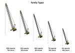 Construction Heavy Equipment Pack - Revit Family Collection