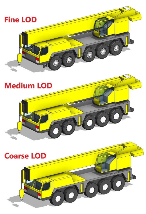 Construction Heavy Equipment Pack - Revit Family Collection