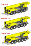 Construction Heavy Equipment Pack - Revit Family Collection