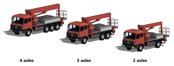 Construction Heavy Equipment Pack - Revit Family Collection