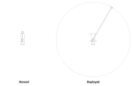 Construction Heavy Equipment Pack - Revit Family Collection