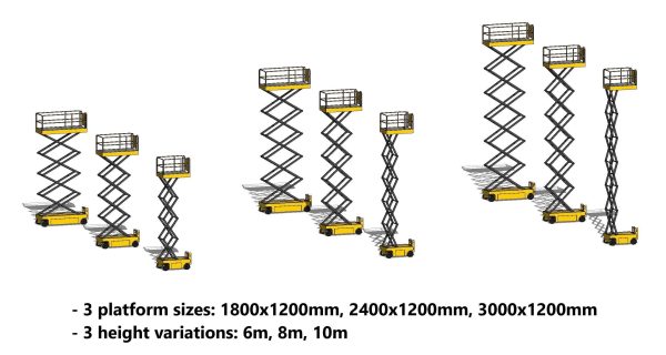 Construction Heavy Equipment Pack - Revit Family Collection