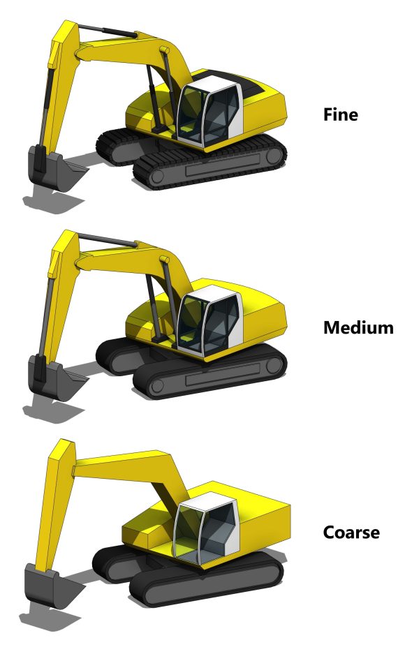 Construction Heavy Equipment Pack - Revit Family Collection
