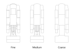 Construction Heavy Equipment Pack - Revit Family Collection