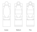 Construction Heavy Equipment Pack - Revit Family Collection