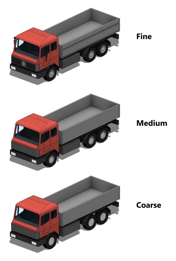 Construction Heavy Equipment Pack - Revit Family Collection