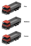 Construction Heavy Equipment Pack - Revit Family Collection