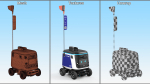 Delivery Robot Kiwibot Blue