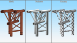 Development Triangular Truss Modular