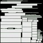 Digital Piano 05