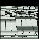 Digital Piano 05