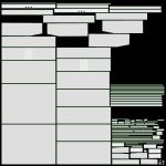 Digital piano musical instruments 06