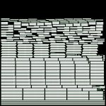 Digital piano musical instruments 06