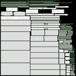 Digital piano musical instruments 07