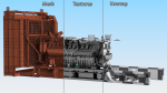 Engine and Cooling System for Diesel Generator