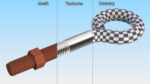 Eye Bolt Screw