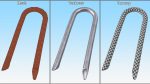 Flat Head Steel U-type Nail