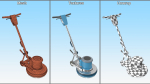 Floor Cleaner Equipment Generic