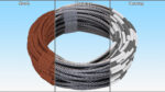 Galvanized Steel Wire Rope