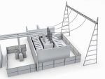 Gas Turbine Plant - Full Set