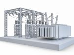 Gas Turbine Plant - Full Set