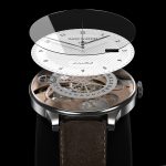Generic watch for visualization