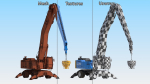 Industrial Crane with Concrete Bucket