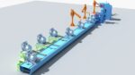 Industrial Equipment 1-Production Line