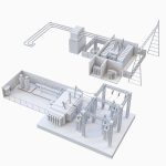 Industrial Manufacture Collection