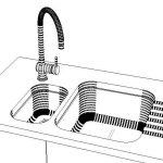 kitchen sink double inset 2
