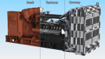 Kohler Industrial Diesel Generator