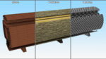 Log Cross Section
