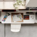 Mangakas desk
