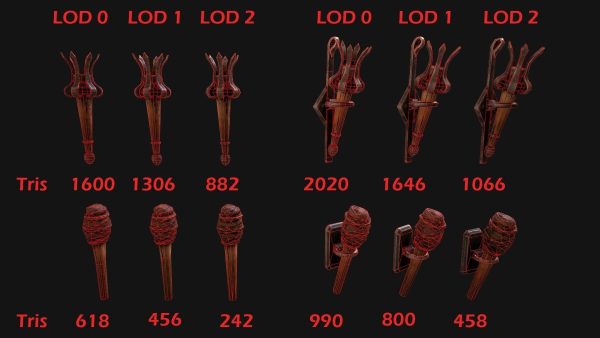 Medieval Prison Lighting Set