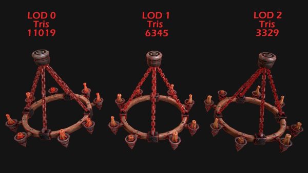 Medieval Prison Lighting Set