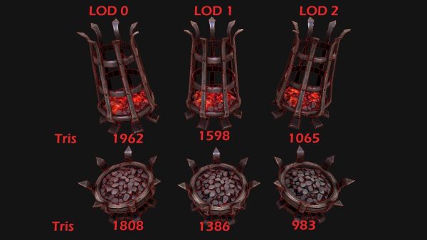 Medieval Prison Lighting Set